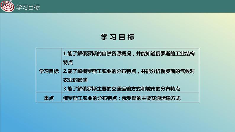 10.1.2 俄罗斯——世界上面积最大的国家第2课时 课件2023-2024学年地理晋教版七年级下册03