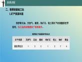 10.1.2 俄罗斯——世界上面积最大的国家第2课时 课件2023-2024学年地理晋教版七年级下册