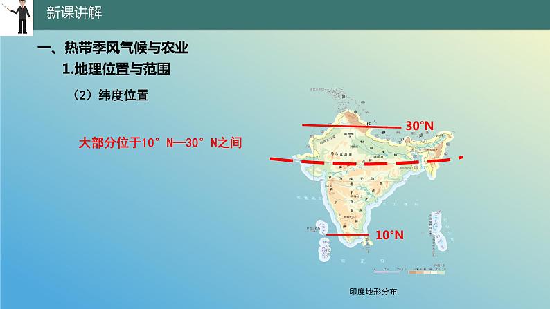 10.2 印度——世界第二人口大国 课件2023-2024学年地理晋教版七年级下册第5页