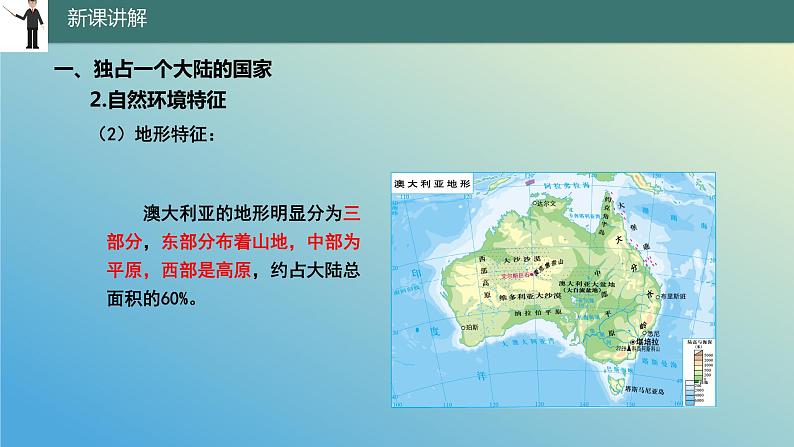 10.3 澳大利亚——大洋洲面积最大的国家 课件2023-2024学年地理晋教版七年级下册07