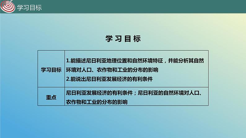 10.5 尼日利亚——非洲人口最多的国家 课件2023-2024学年地理晋教版七年级下册03