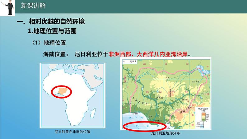 10.5 尼日利亚——非洲人口最多的国家 课件2023-2024学年地理晋教版七年级下册04