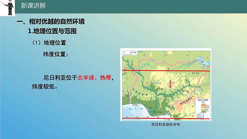 10.5 尼日利亚——非洲人口最多的国家 课件2023-2024学年地理晋教版七年级下册06