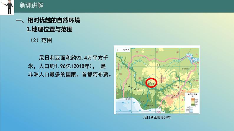 10.5 尼日利亚——非洲人口最多的国家 课件2023-2024学年地理晋教版七年级下册07