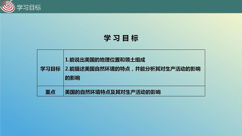 10.6.1 美国——经济高度发达的国家第1课时 课件2023-2024学年地理晋教版七年级下册第3页