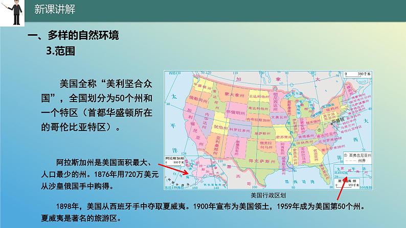 10.6.1 美国——经济高度发达的国家第1课时 课件2023-2024学年地理晋教版七年级下册第7页