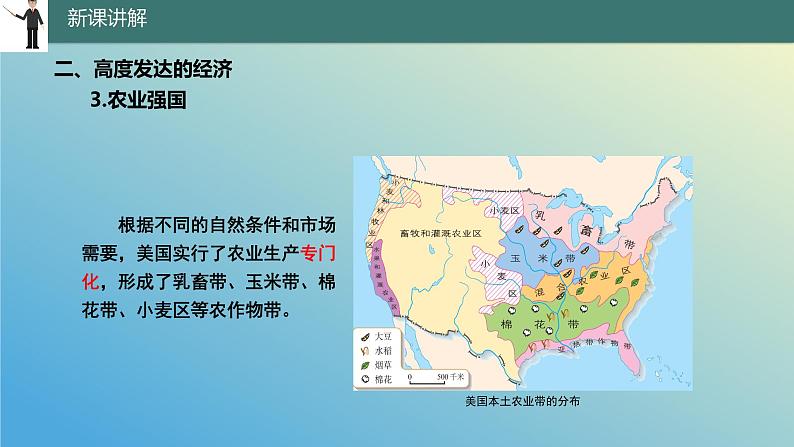 10.6.2 美国——经济高度发达的国家第2课时 课件2023-2024学年地理晋教版七年级下册07