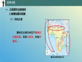 9.3 撒哈拉以南非洲——黑种人的故乡 课件2023-2024学年地理晋教版七年级下册