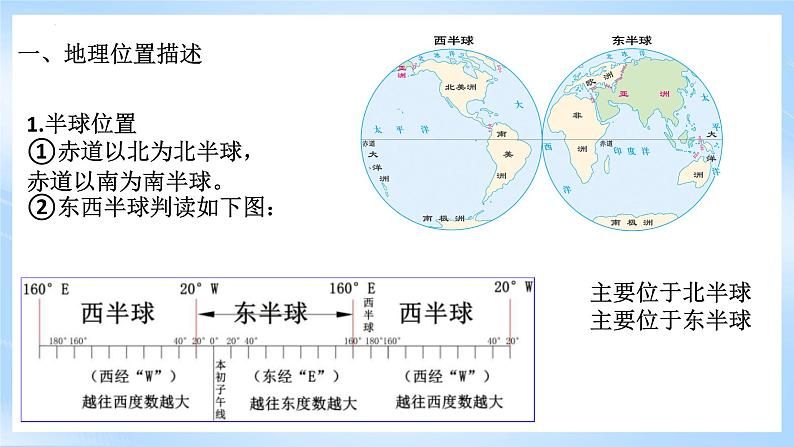 人教版地理七年级下册第六章我们生活的大洲—亚洲 复习课件04