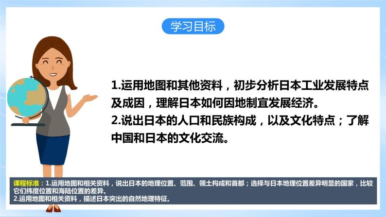 人教版地理七年级下册《7.1.2日本》第2课时与世界联系密切的工业、东西方兼容的文化 课件04