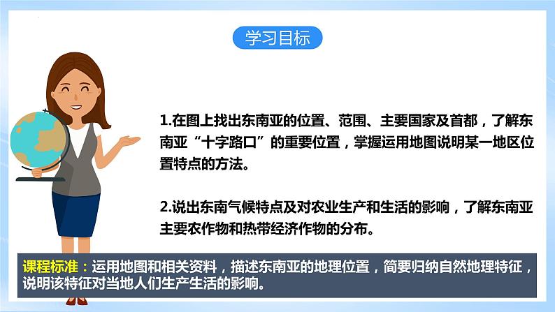 人教版地理七年级下册《7.2.1东南亚》第1课时“十字路口”的位置、热带气候与农业生产 课件第4页