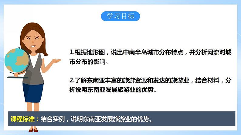 人教版地理七年级下册《7.2.2东南亚》第2课时山河相间与城市分布、热带旅游胜地 课件04