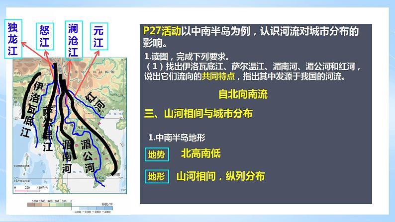 人教版地理七年级下册《7.2.2东南亚》第2课时山河相间与城市分布、热带旅游胜地 课件07