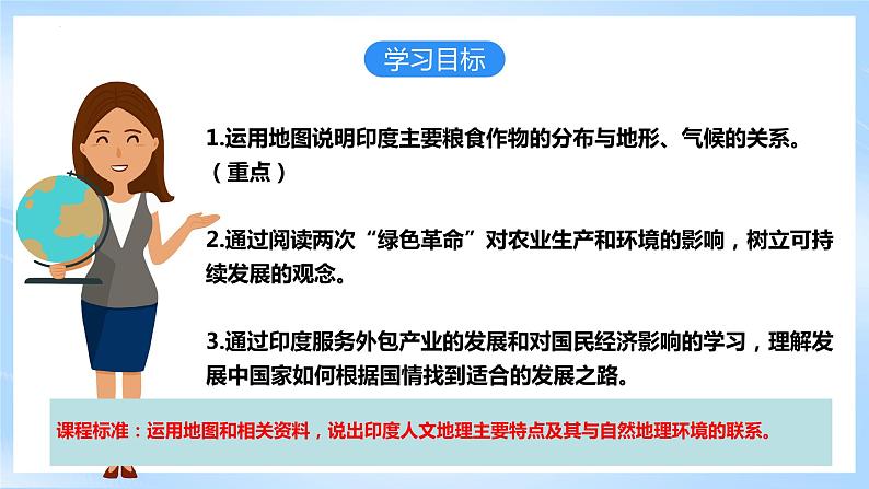 人教版地理七年级下册《7.3.2印度》第2课时印度的粮食生产、迅速发展的服务外包产业 课件04