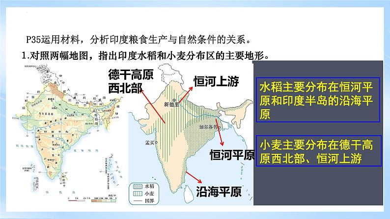 人教版地理七年级下册《7.3.2印度》第2课时印度的粮食生产、迅速发展的服务外包产业 课件07