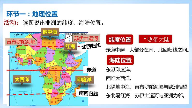 人教版地理七年级下册《8.3撒哈拉以南的非洲》 课件07