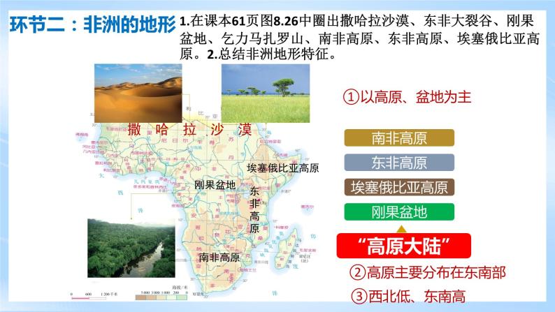 人教版地理七年级下册《8.3撒哈拉以南的非洲》 课件08