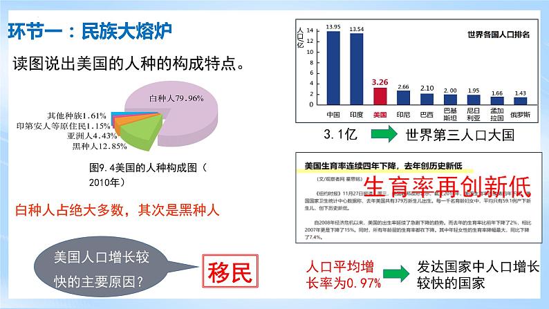 人教版地理七年级下册《9.1.1美国》第1课时 课件08