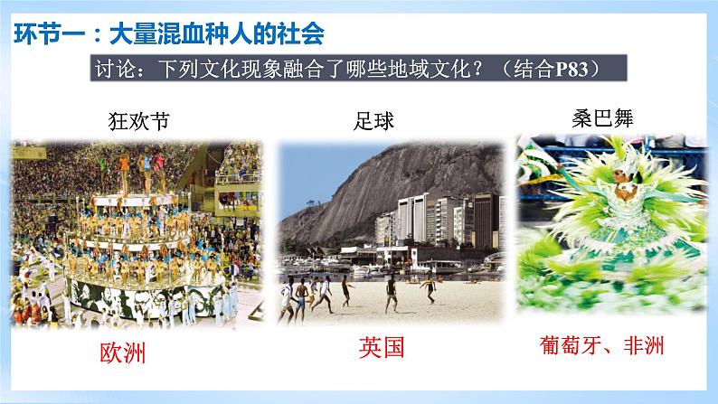 人教版地理七年级下册《9.2巴西》 课件第7页