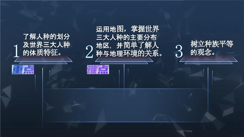 [湘教版]地理七年级上册3.2世界的人种教学课件第3页
