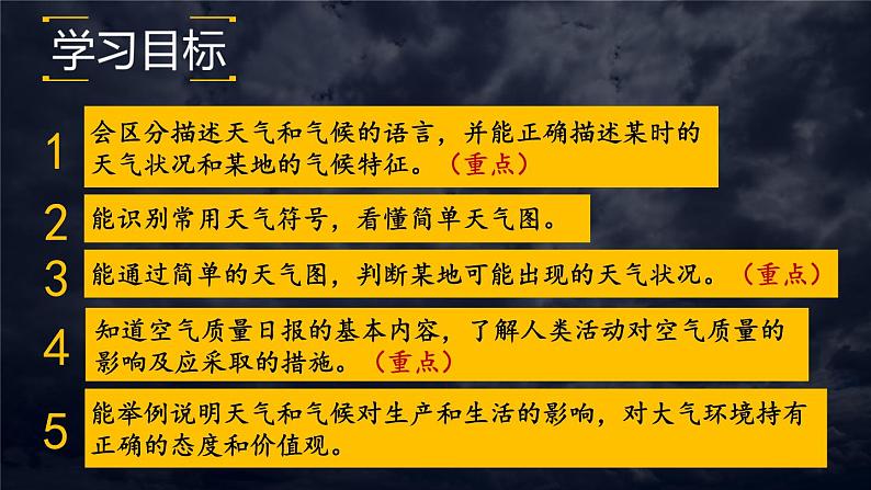 [湘教版]地理七年级上册4.1天气和气候教学课件第3页