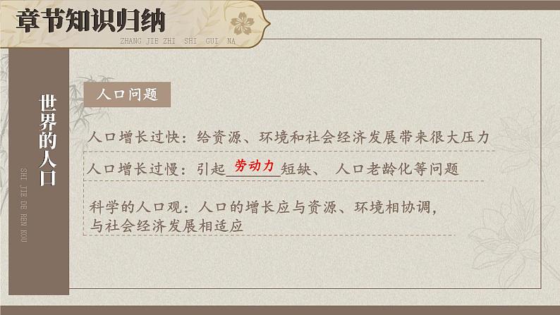 [湘教版]地理七年级上册第三章综合复习教学课件03