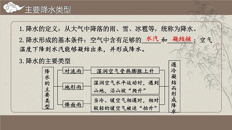 [湘教版]地理七年级上册第四章综合复习教学课件08