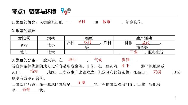 七年级地理上册单元复习课件（粤人版）第十二讲《聚落的发展变化》复习课件第3页