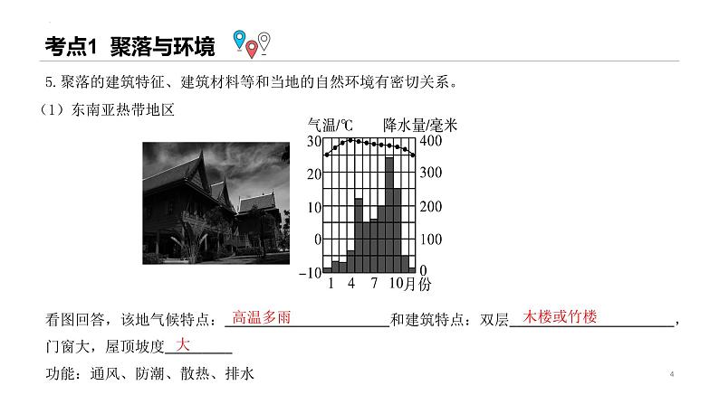 七年级地理上册单元复习课件（粤人版）第十二讲《聚落的发展变化》复习课件第4页