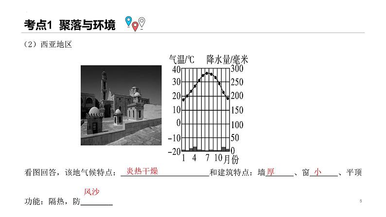 七年级地理上册单元复习课件（粤人版）第十二讲《聚落的发展变化》复习课件第5页