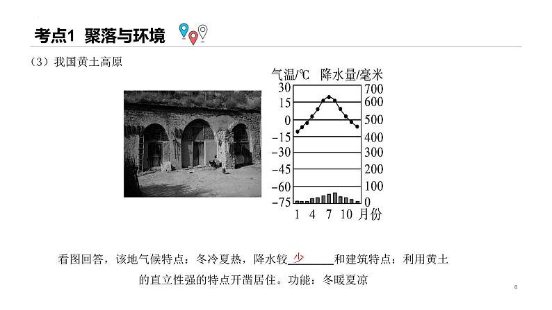 七年级地理上册单元复习课件（粤人版）第十二讲《聚落的发展变化》复习课件第6页