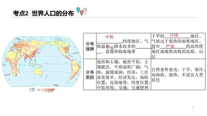 七年级地理上册单元复习课件（粤人版）第十讲《世界的人口》课件第5页