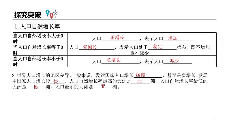 七年级地理上册单元复习课件（粤人版）第十讲《世界的人口》课件第7页