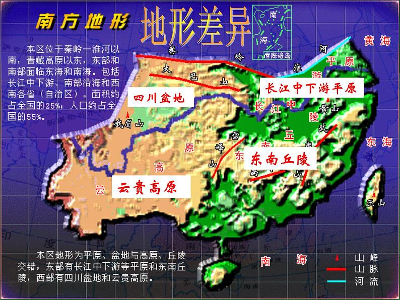 5.2 北方地区和南方地区第1课时 教学课件 2023-2024学年初中地理湘教版八年级下册第7页