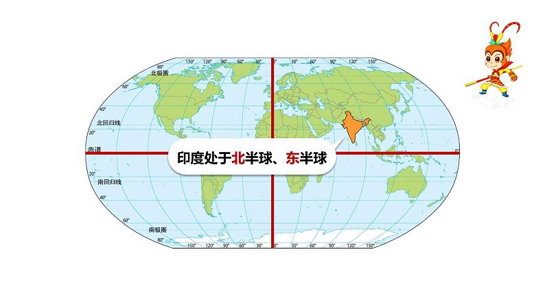 人教版初中七下 第七章 03 印度 1 课件+教案（含教学反思）第8页