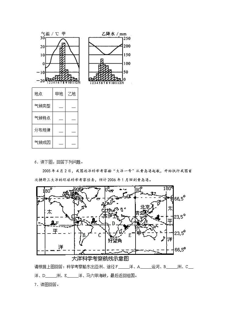 2023-2024学年人教版七年级上册地理期末专题训练：看图回答问题第3页