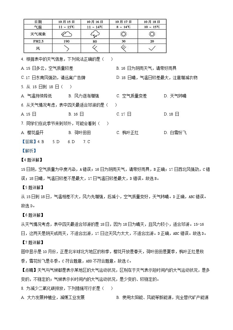 吉林省松原市油田第十二中学2023-2024学年七年级上学期期末地理试卷02