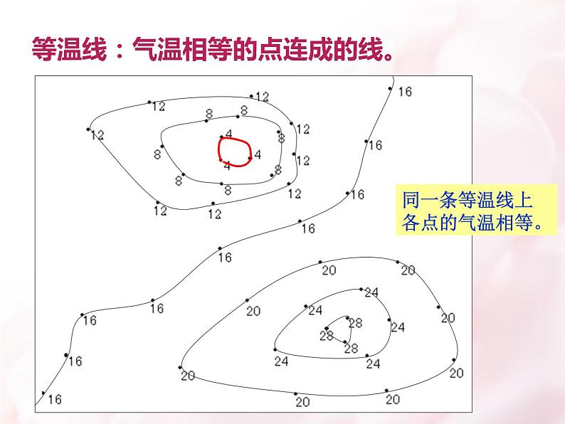 3.2气温的变化与分布 课件2023-2024学年人教版七年级地理上册第4页