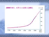 3.1世界的人口课件(PPT) 七年级地理上册湘教版