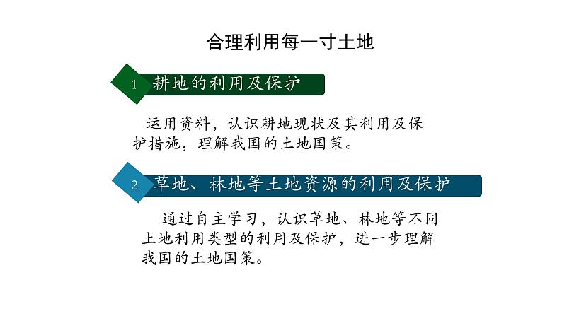 人教版八年级上册第三章第二节土地资源（第2课时）PPT课件03