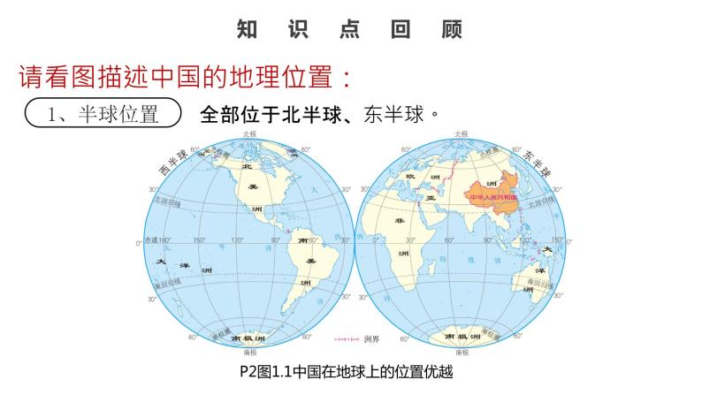 人教版八上地理第一章第一节中国的疆域（第1课时）课件PPT03