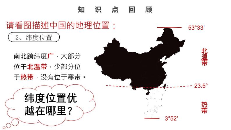 人教版八上地理第一章第一节中国的疆域（第1课时）课件PPT04