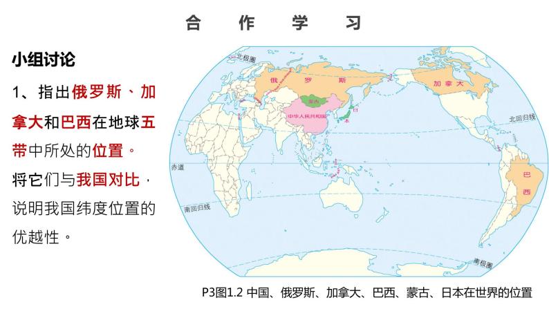 人教版八上地理第一章第一节中国的疆域（第1课时）课件PPT05
