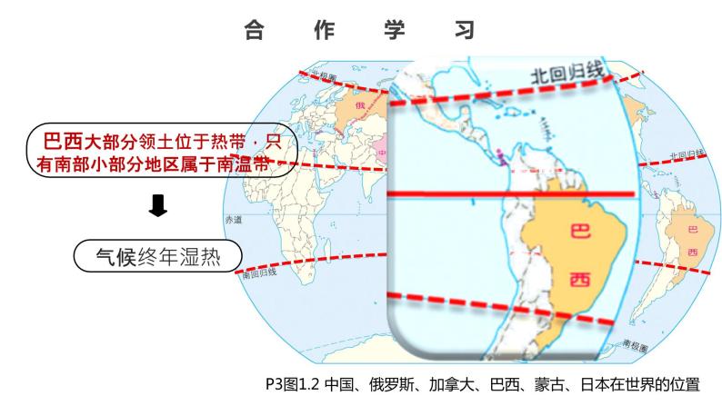 人教版八上地理第一章第一节中国的疆域（第1课时）课件PPT07