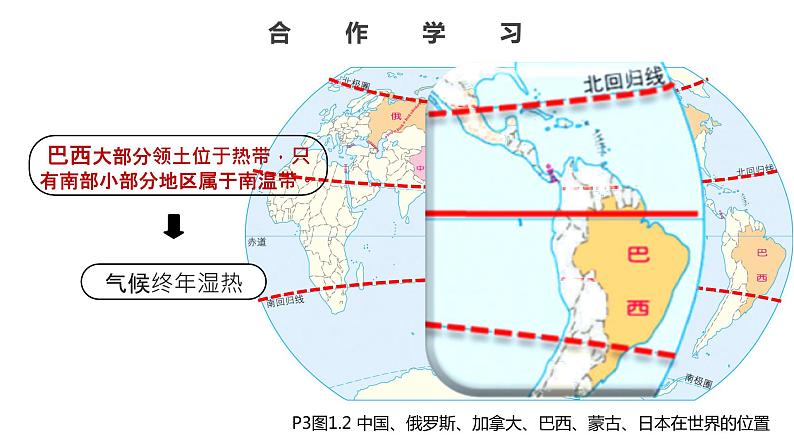 人教版八上地理第一章第一节中国的疆域（第1课时）课件PPT07