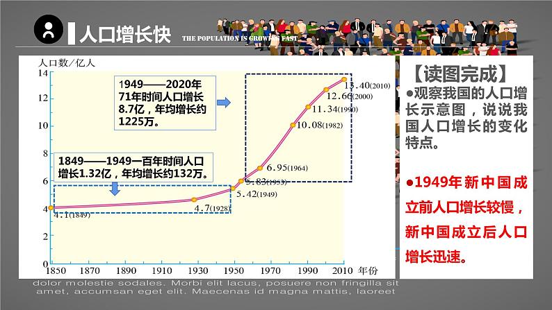 人教版八上地理第一章第二节：人口课件PPT04