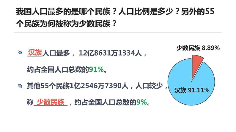 人教版八上地理第一章第三节：民族课件PPT07