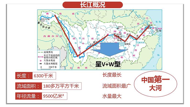 人教版八上地理第二章第三节河流第2课时长江课件PPT03