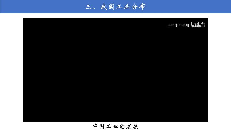 人教版八上地理第四章第三节工业课件PPT01