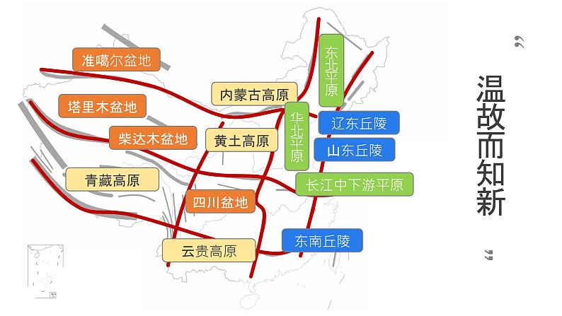 人教版八上地理第二章第一节地形地势第1课时课件PPT02